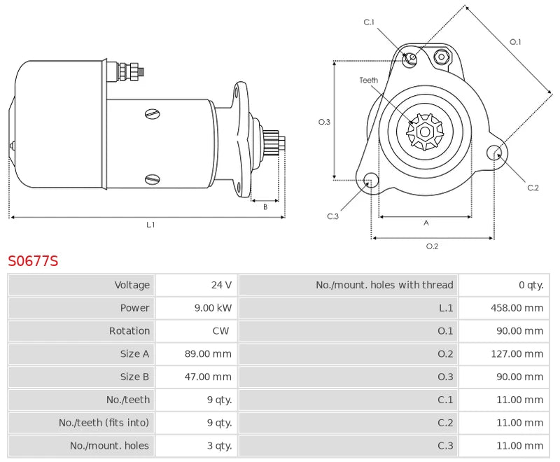 0001510032 24V/9.0Kw 9t CW New Starter motor