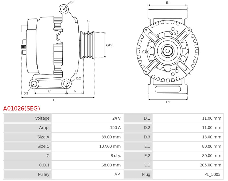 0128821033 24V/150A (W L 15 S DFM) New Alternator