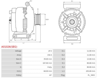 0128821033 24V/150A (W L 15 S DFM) New Alternator