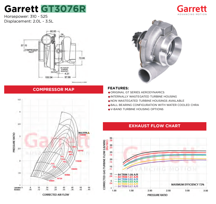 836028-5003S GT3076R (Super Core) New Turbocharger