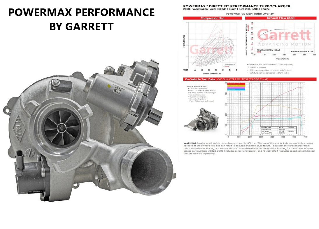 917056-5002S New Turbocharger