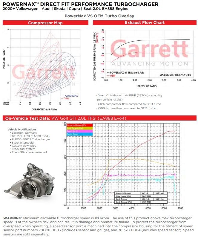 917056-5002S New Turbocharger
