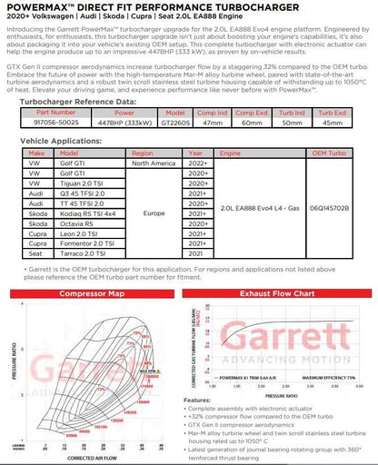 917056-5002S New Turbocharger
